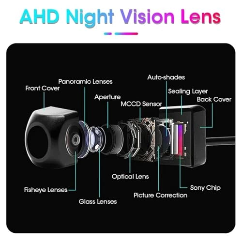 Rear View Camera - Wired