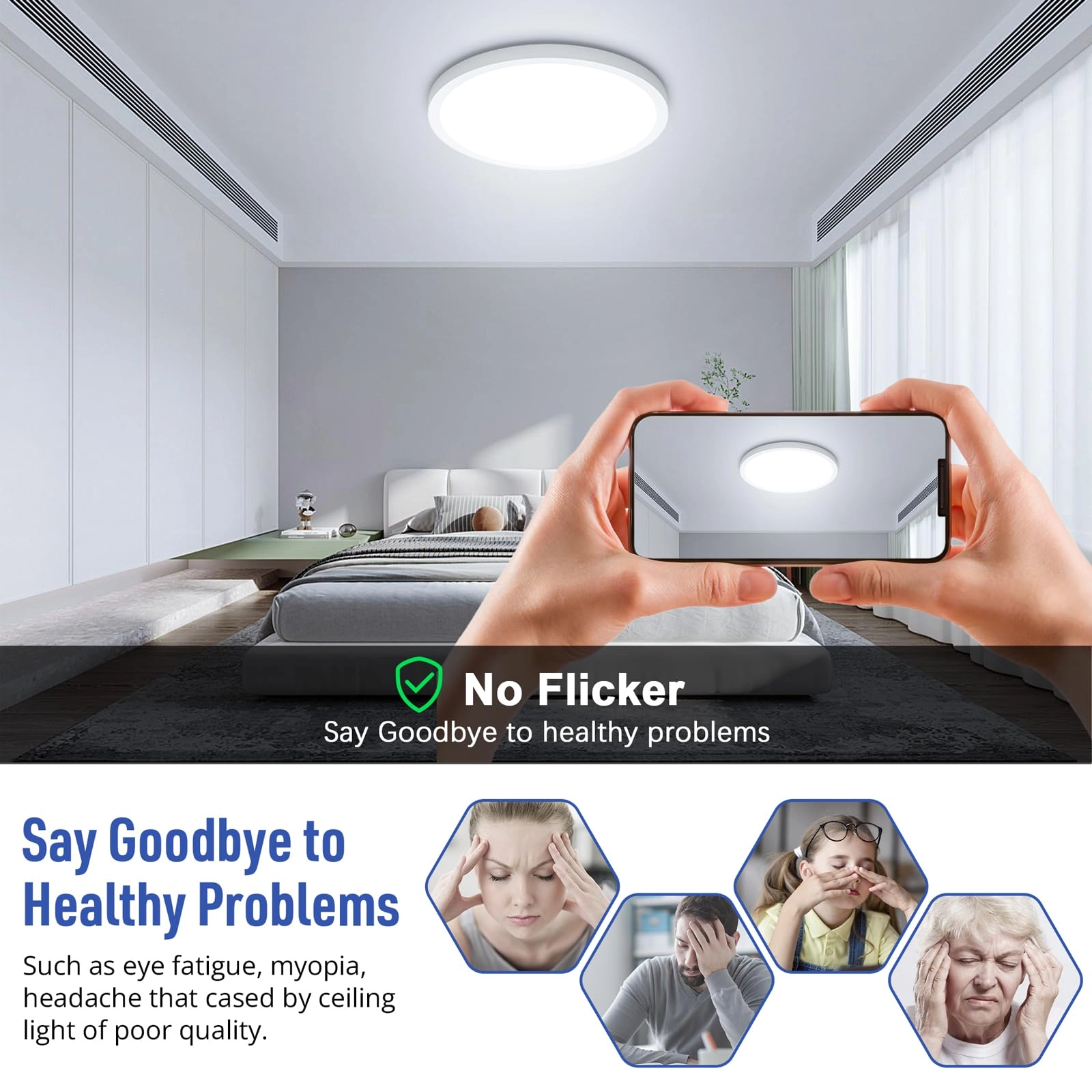 LED Ceiling Light - 5000K Non-Dimmable