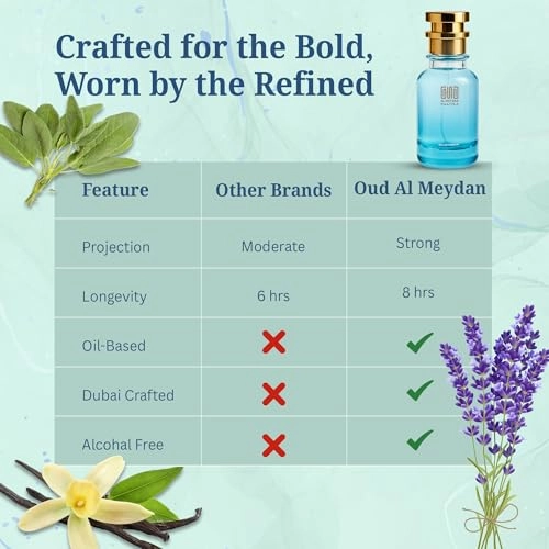 Impression of Faabollus - 80 ML