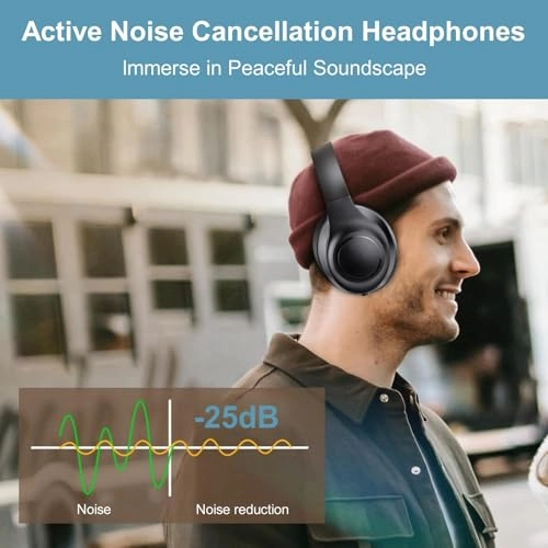 ANC Headphone - Wireless Headphone