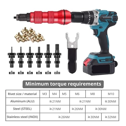 Rivet Nut Drill Adapter Kit - 6 Interchangeable Heads 150 Nuts 18V-24V