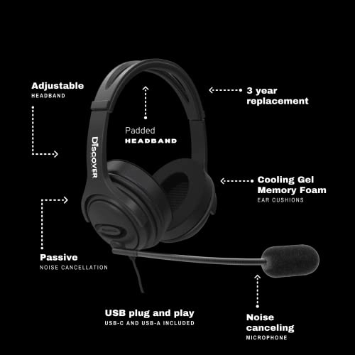 D722U Wired Headset