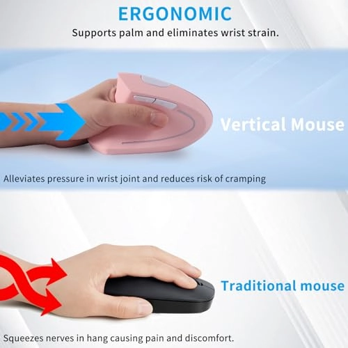 Left Handed Vertical Mouse - USB