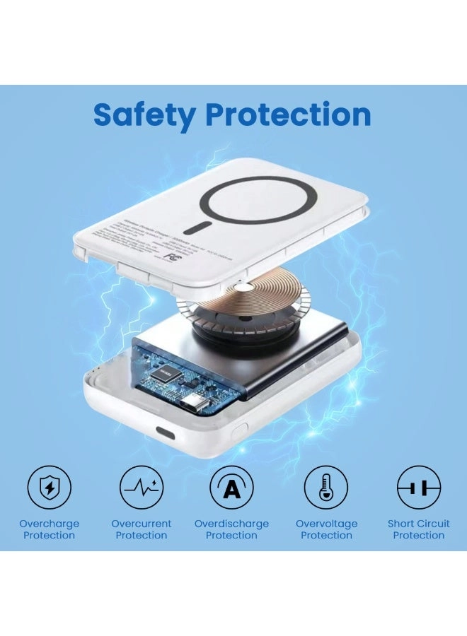 MagSafe Wireless Power Bank - 5000mAh 15W