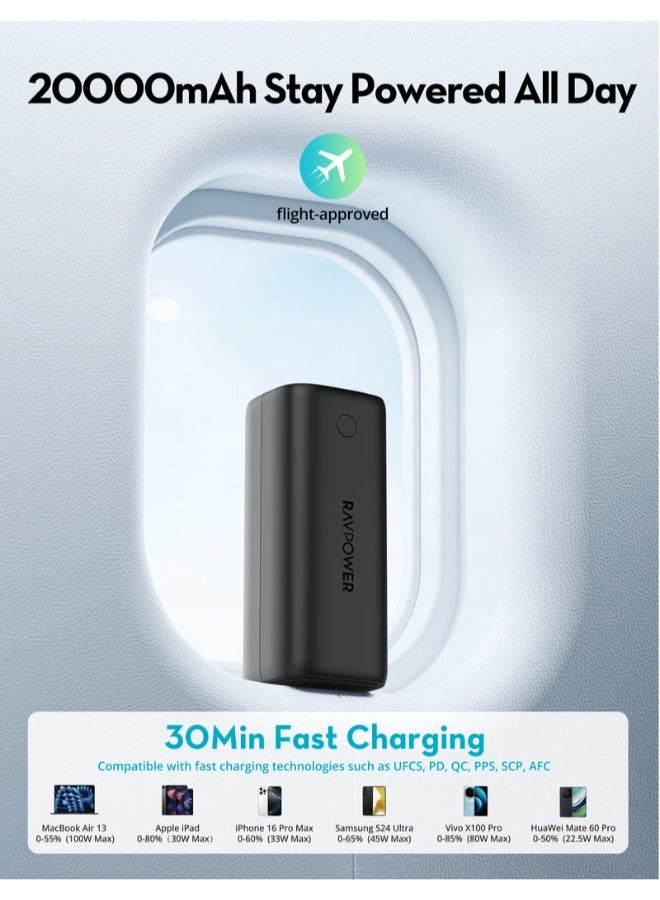 RP-PB208Ultra - 20000mAh 100 W