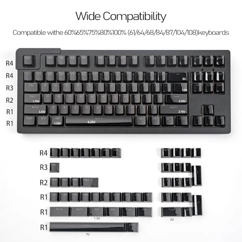 Transparent Keycaps - Keyboard Keycaps