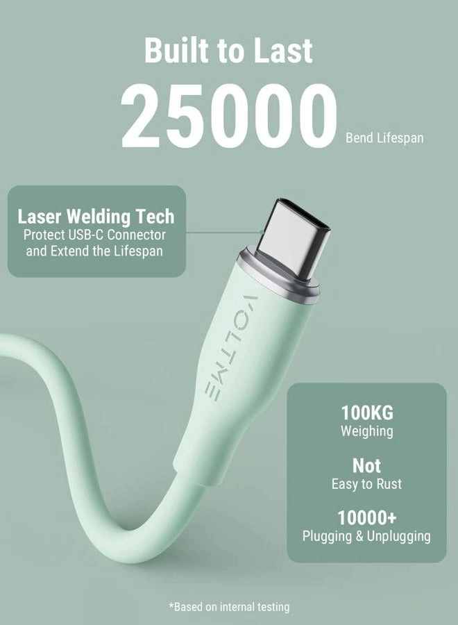 USB C to USB C Cable 60W USB-C to USB-C 1.0m