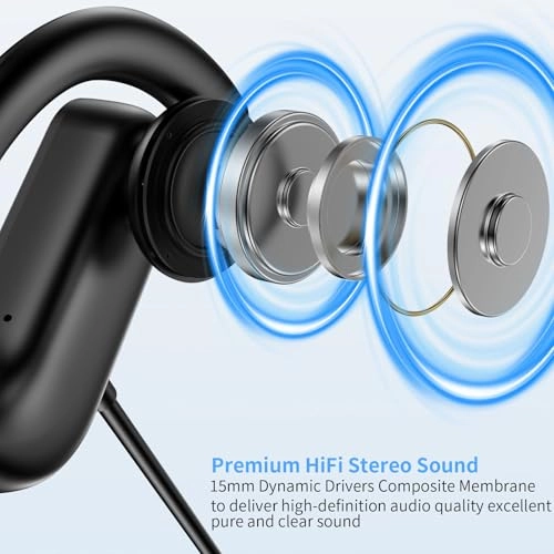 Open-Ear Wired Headphone