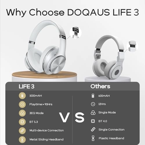 Life 3 Wireless Headphone