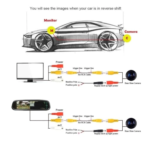 Parking Camera - Night vision 720*582 pixels