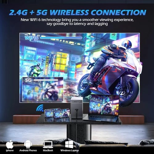 Mini Projector 15000 Lumen 1920 x 1080