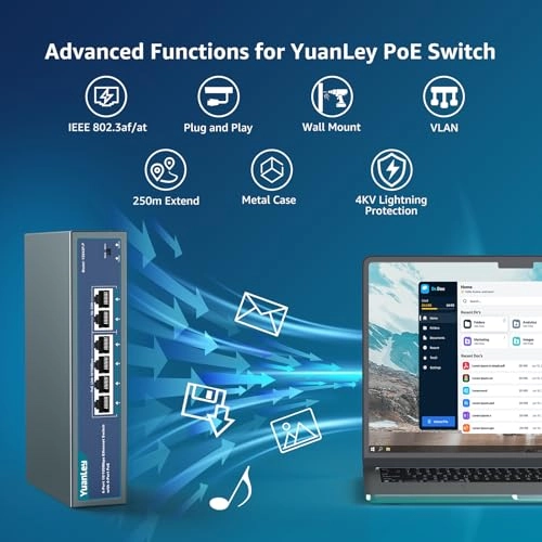 6 Port | 4*PoE+ (78w) 6-ports