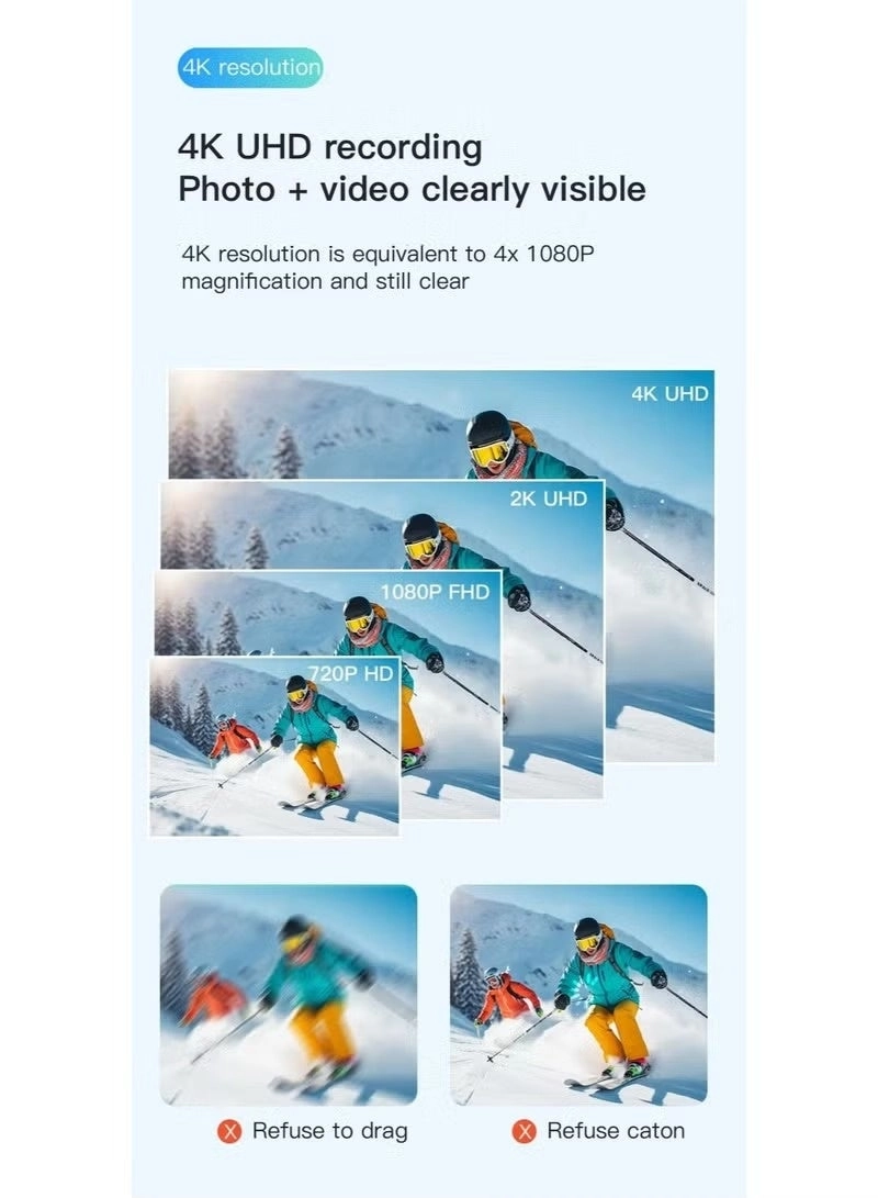 Thumb Action Camera 4K30