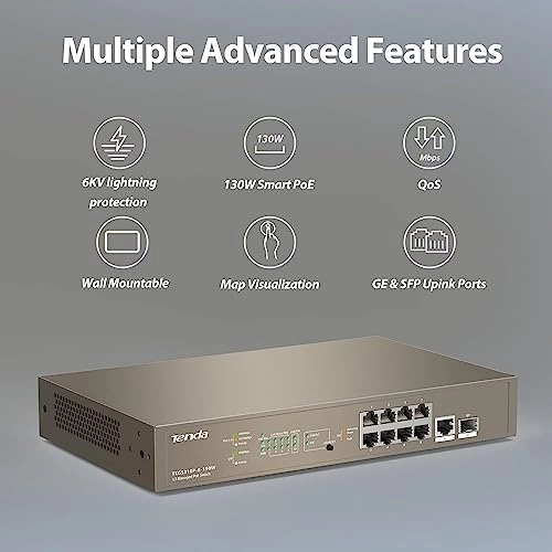 TEG5310P-8-150W 10-ports