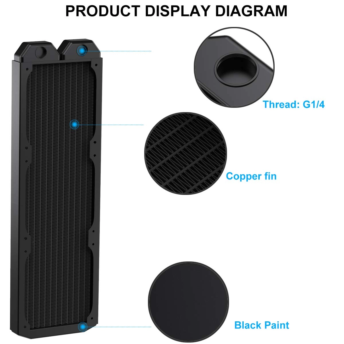Water Cooling Radiator - 120mm