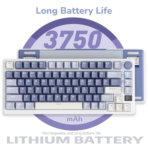 M75 - 75% Wired/Wireless