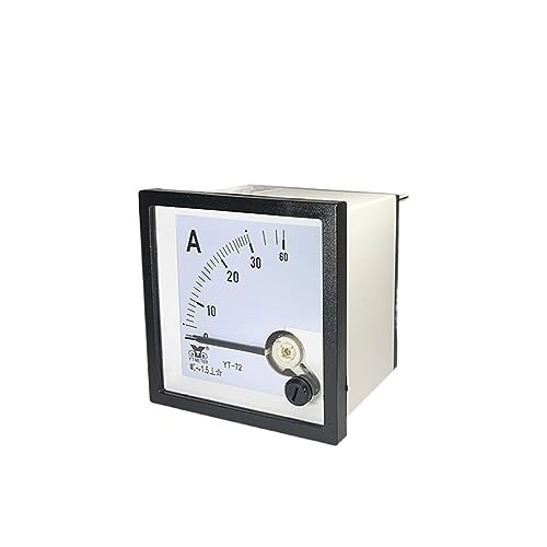 Millivoltmeter DC - CP72 SQ72 DH72