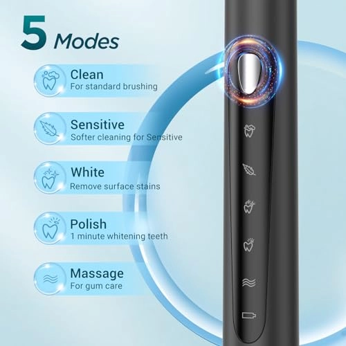 Y02 - 5 Modes 40000VPM 8 Brush Heads