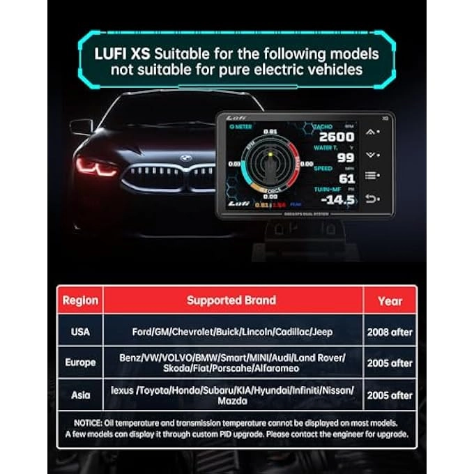 Xs Obd2 Gauge Display - GPS Speedometer Heads Up Display RPM Meter