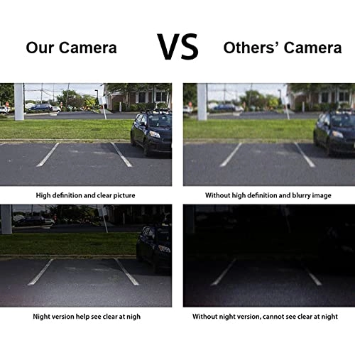 Front View Camera - Night vision Wire