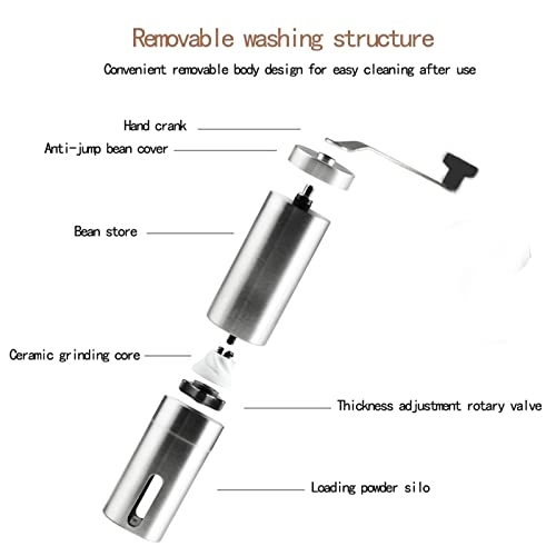 Coffee Grinder - Stainless Steel Hand-held