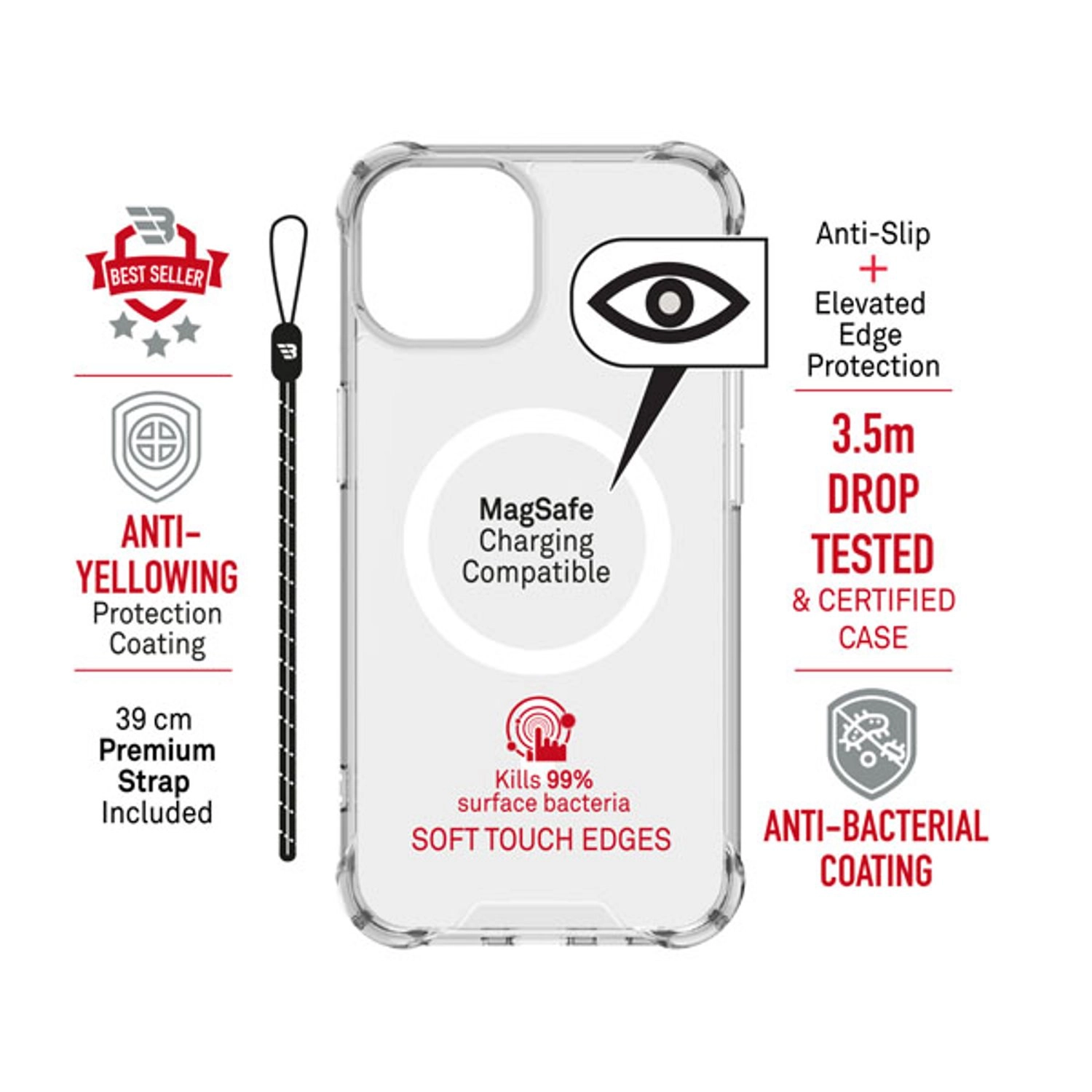 Magsafe Case for iPhone 14 Plus