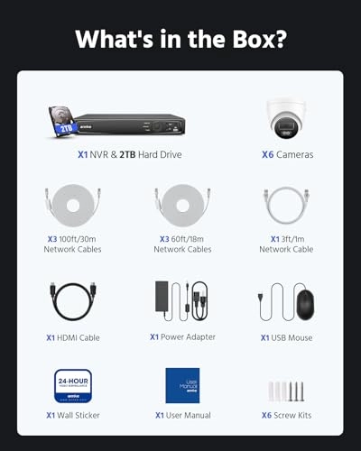 N98PBK-91DM - 6pcs 8CH 8MP