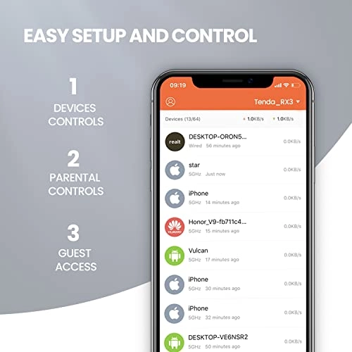 RX3 - 1775 Mbps Wi-Fi 6
