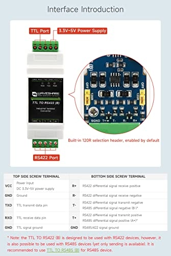 TTL TO RS422 (B) - Rail-Mount Galvanic isolated