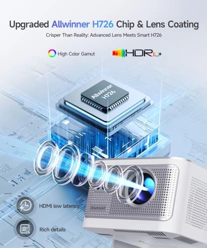 HY350MAX 600 Lumen