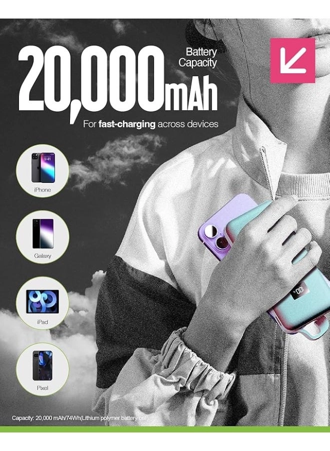Eco Integrated Max - 20000mAh 20W