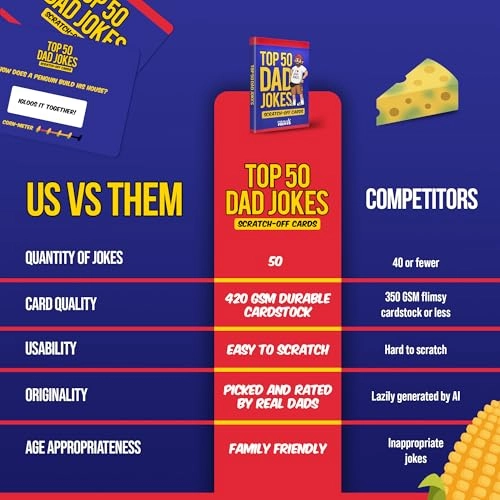 Top 50 Dad Jokes - English 5 years and up