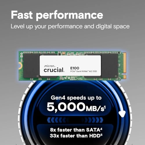 E100 - 1TB M.2