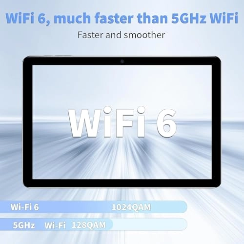 Android 14 Tablet - 64GB 10.1"