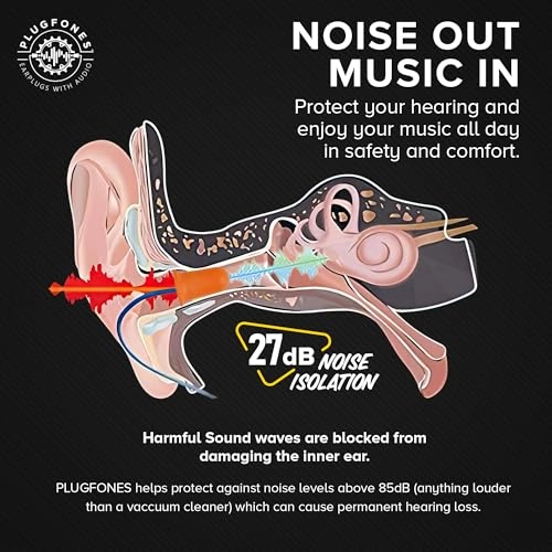 Basic Pro Wireless Earbud