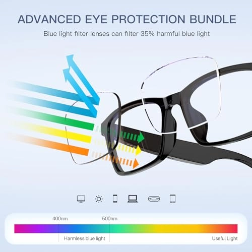 G10-Z - Smart Glasses Bluetooth 5.3 Anti-Blue Light
