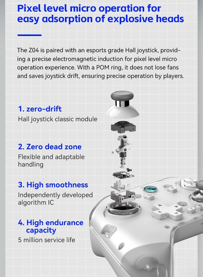 Z04 - Black Apple Android PC TV