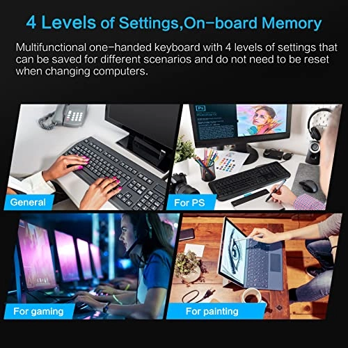One-Handed Macro Mechanical Keyboard - USB-C Wired