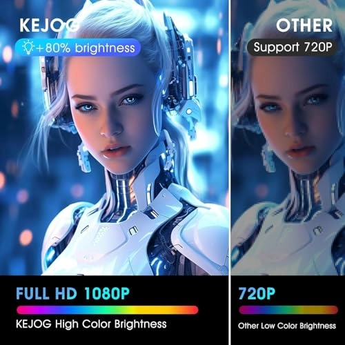 M19 2025 Newest Projector 12000LM