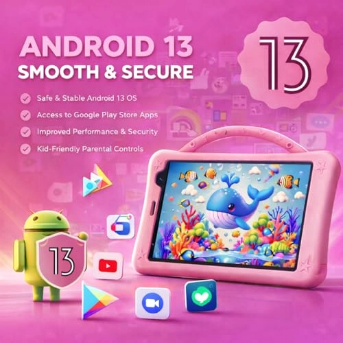 P801 - 8GB 8-Inch 512GB