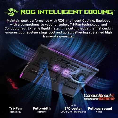 ROG Strix G16 - 16'' Ryzen 9 8940HX 32GB DDR5 2 TB SSD
