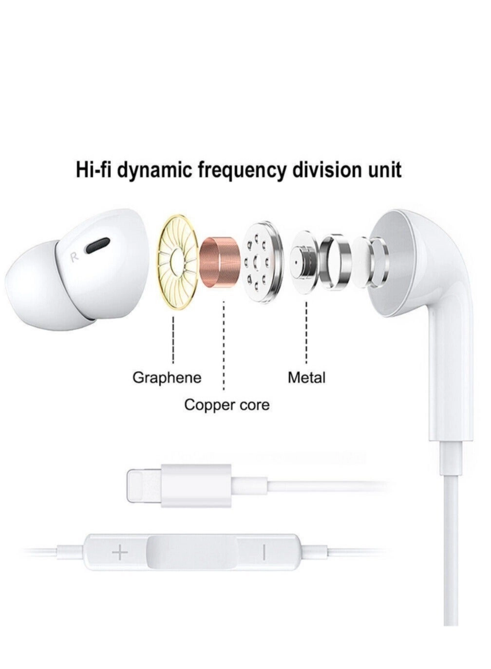 DFG-658 Wired Earbud