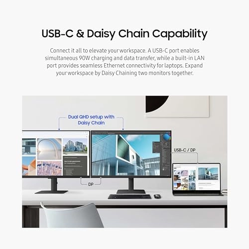 ViewFinity S6 - LS32D606EAMXUE 32 inch 2560 X 1440 pixels