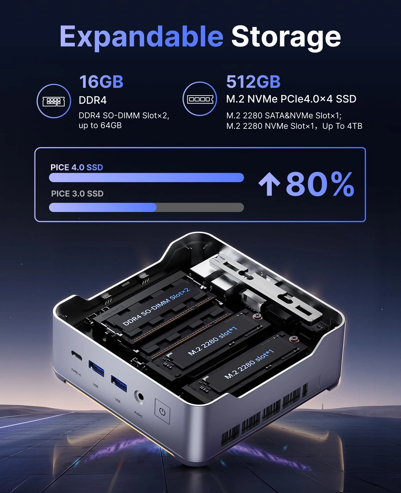 Hyper H2 - 14450HX 16GB 512GB
