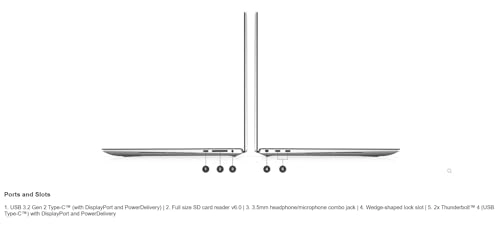 (Renewed) XPS 9500 - 15.6'' Core i7-10750H 32GB DDR5 1TB SSD