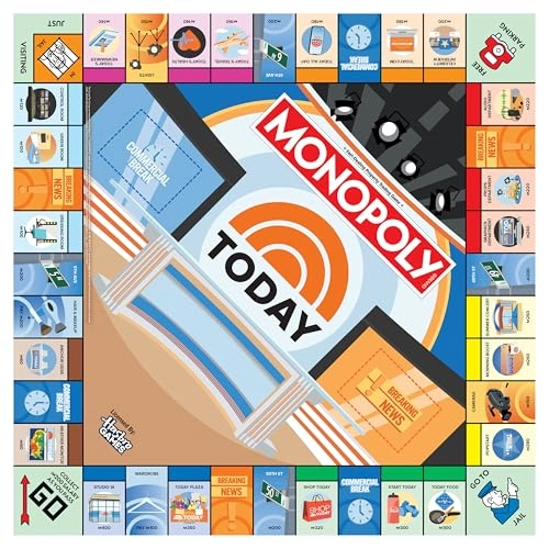 MON: The Today Show