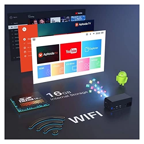 GO300 - 150 ANSI lumens 854x480 pixels