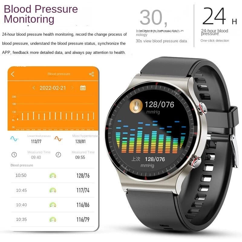 G08 - 1.3 Inches Medical grade ECG