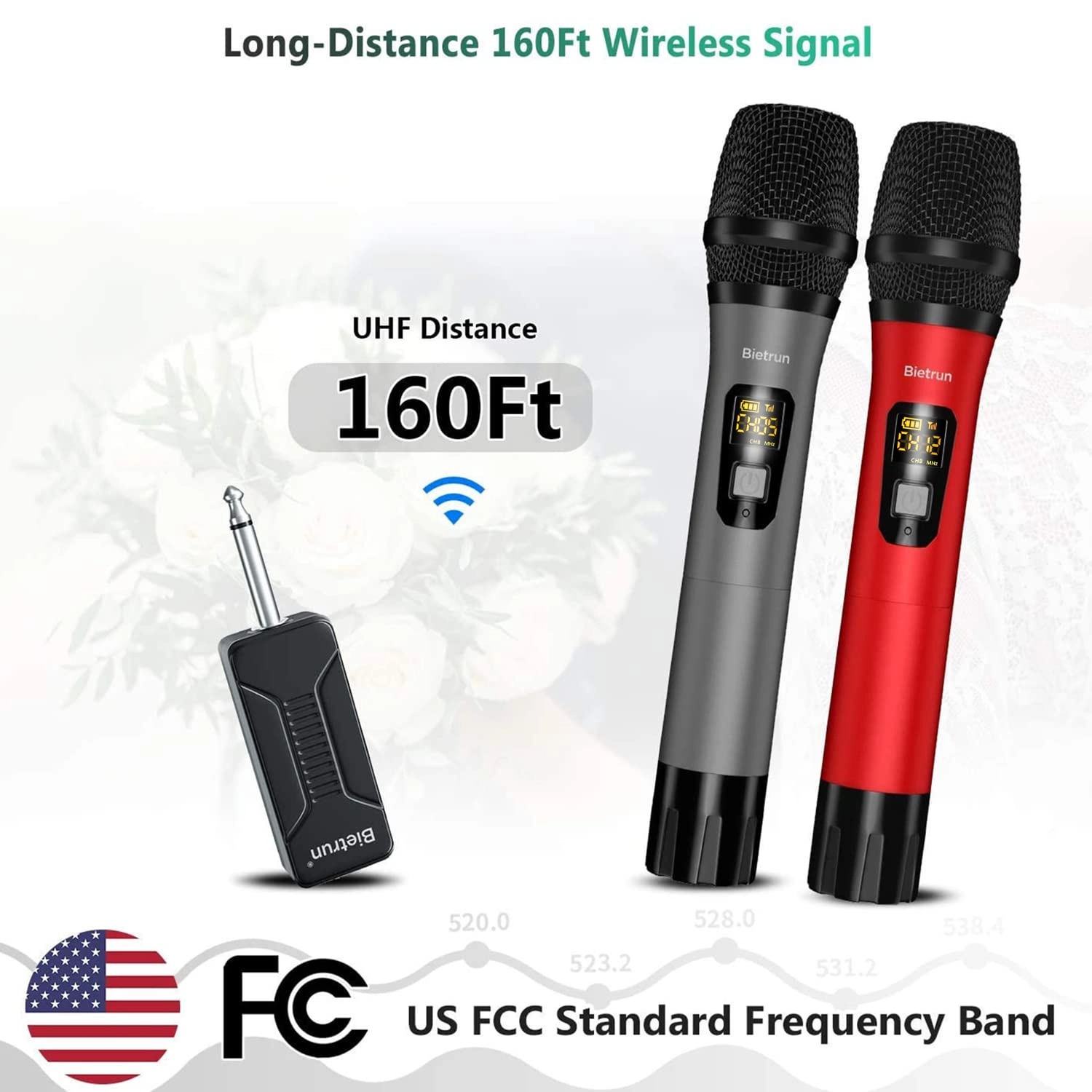 WXM02 - Dual UHF