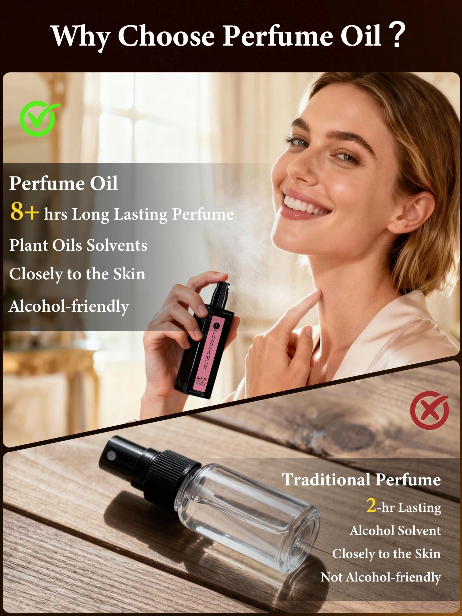 Rome Floral Vanilla - Eau de Parfum 20ml